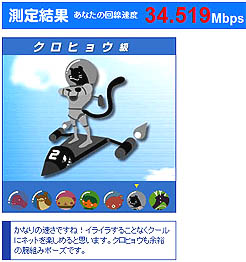 USEN�X�s�[�h�e�X�g